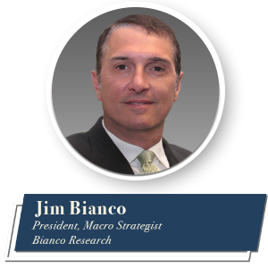 Jim Bianco Jim Bianco